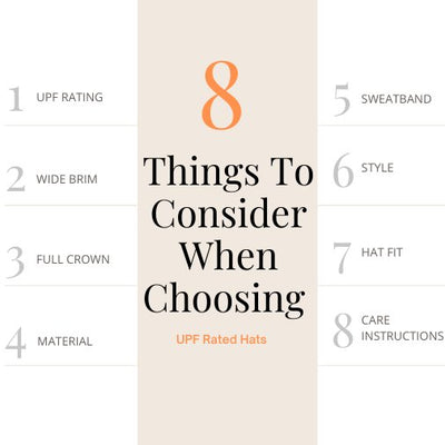 8 Things To Consider When Choosing a UPF/ SPF Hat For Sun Protection