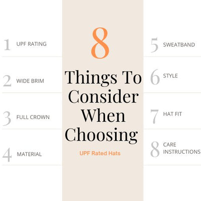 What Factors Should You Consider When Choosing a Fishing Hat for Sun Protection And Comfort?