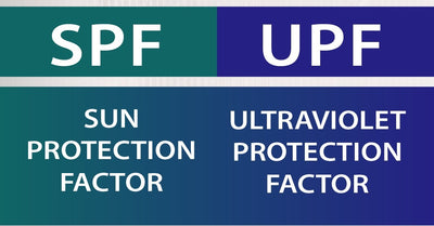SPF vs. UPF- What is the difference?