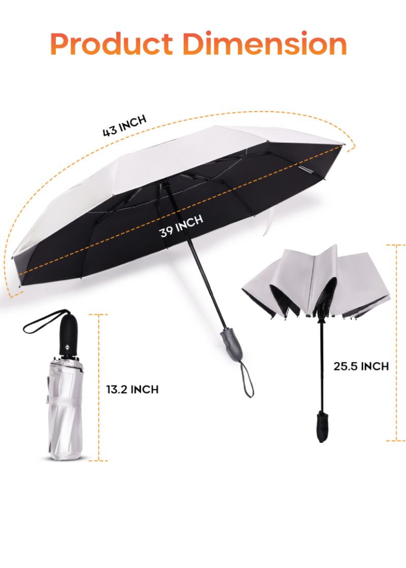 Sun Umbrella Measurements