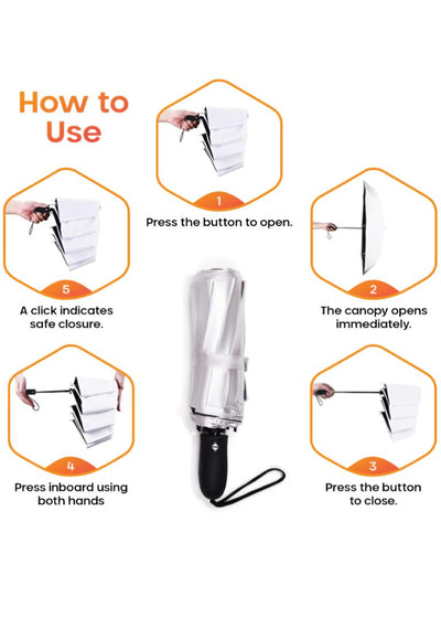 UV Umbrella Open Close