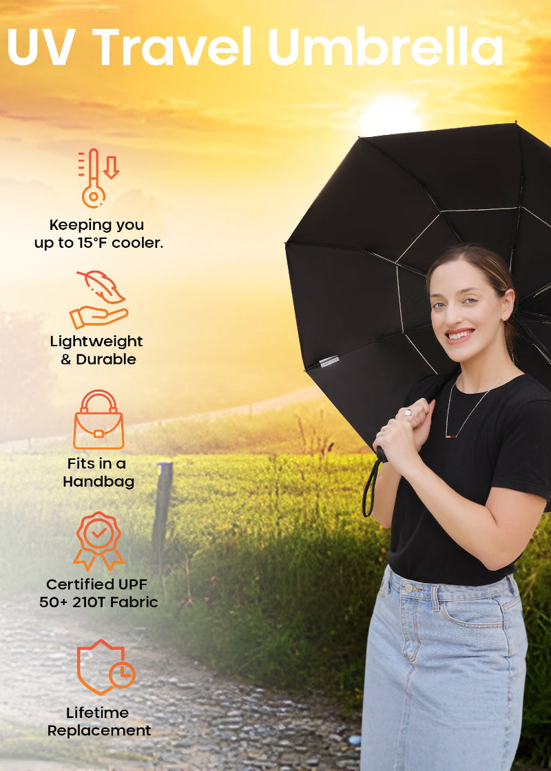 UV Umbrella Sun Protection Compact