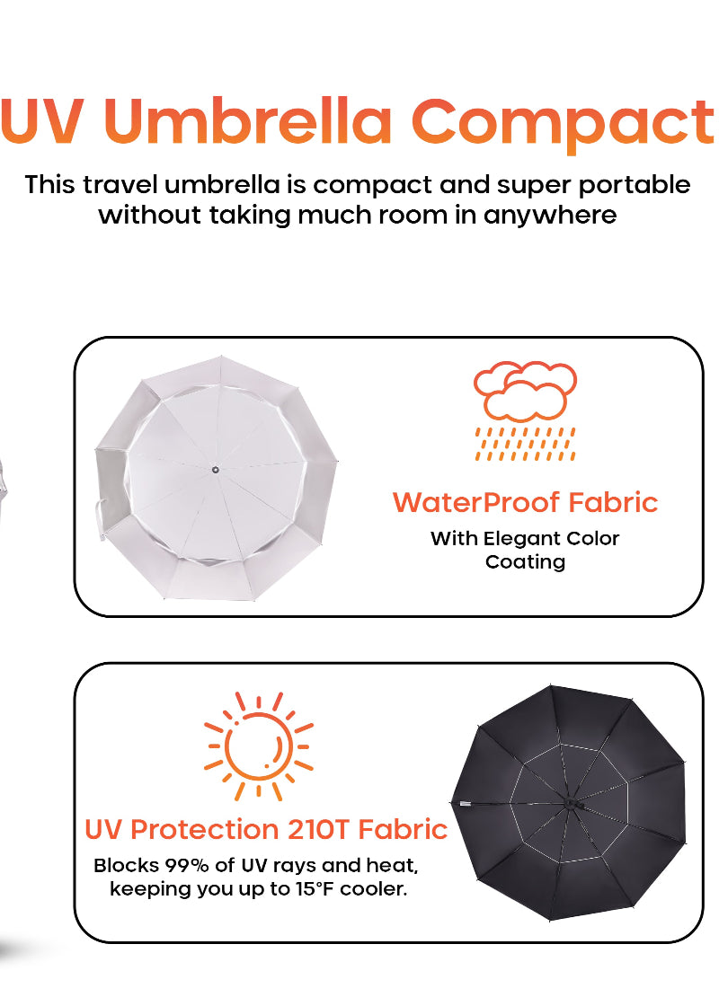 UV Umbrella Sun Protection Compact