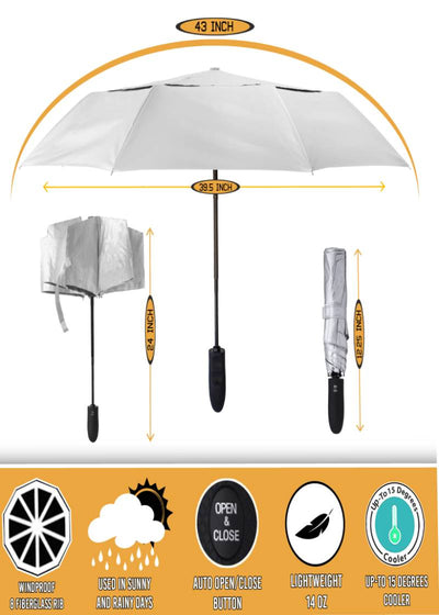 Sun Umbrella UV Protection