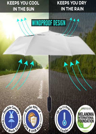 UV Umbrella Rain Umbrella Compact